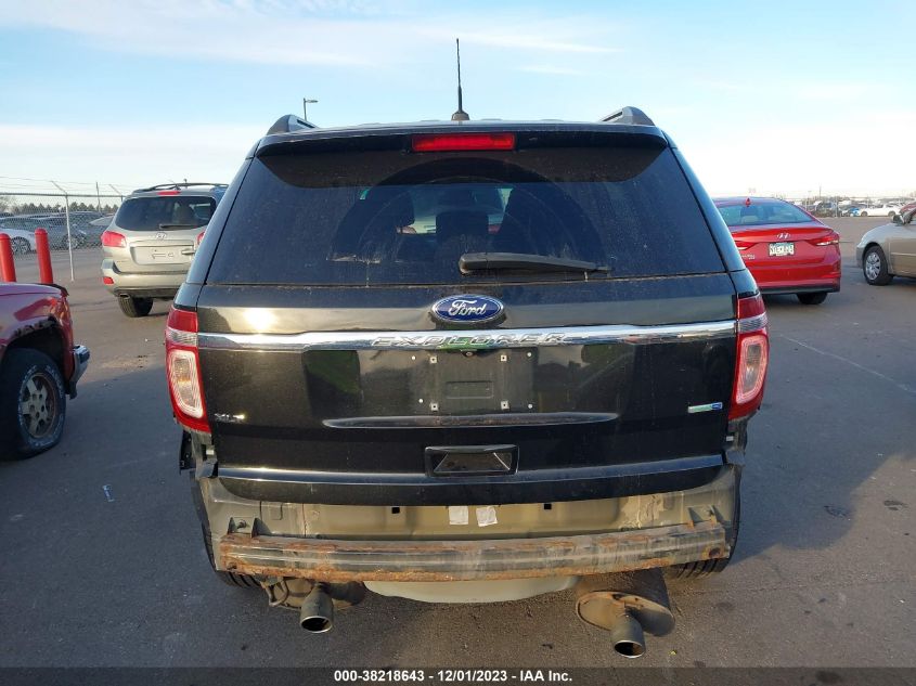 2015 FORD EXPLORER XLT - 1FM5K8D87FGA18795