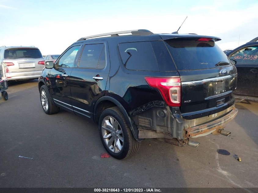 2015 FORD EXPLORER XLT - 1FM5K8D87FGA18795
