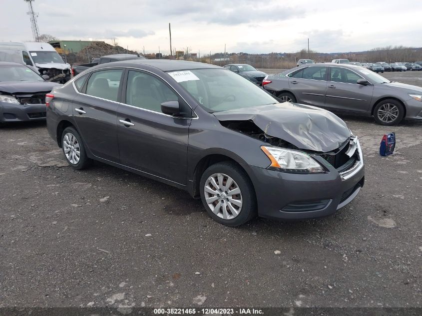 2014 NISSAN SENTRA S/SV/SR/SL - 3N1AB7APXEY274941