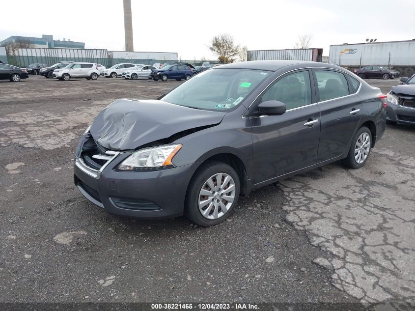 2014 NISSAN SENTRA S/SV/SR/SL - 3N1AB7APXEY274941