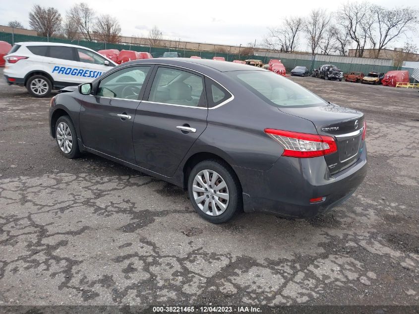 2014 NISSAN SENTRA S/SV/SR/SL - 3N1AB7APXEY274941