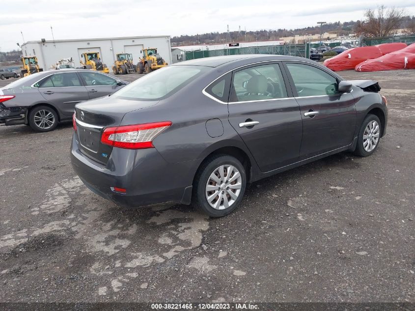 2014 NISSAN SENTRA S/SV/SR/SL - 3N1AB7APXEY274941