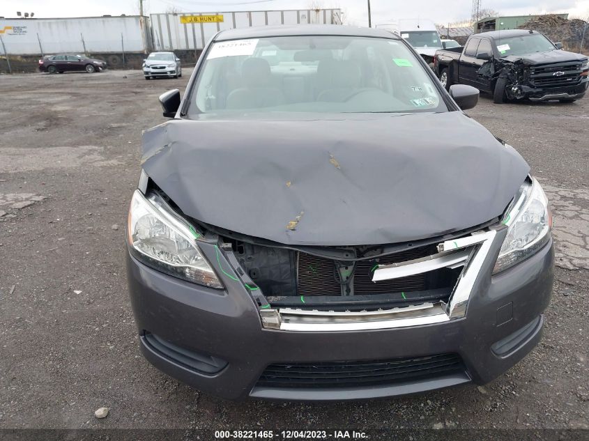 2014 NISSAN SENTRA S/SV/SR/SL - 3N1AB7APXEY274941