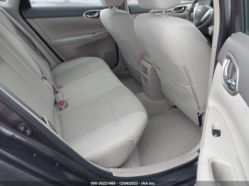 2014 NISSAN SENTRA S/SV/SR/SL - 3N1AB7APXEY274941