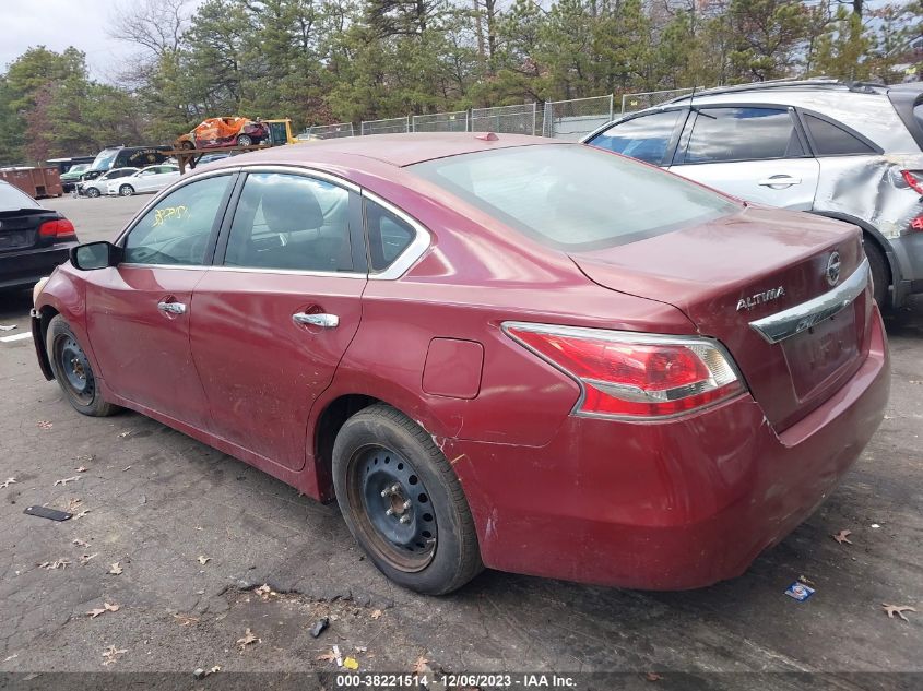 2015 NISSAN ALTIMA 2.5 S - 1N4AL3AP6FN874086