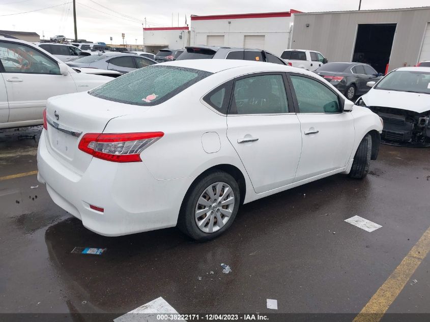 2015 NISSAN SENTRA S/SV/SR/SL - 3N1AB7APXFY281065