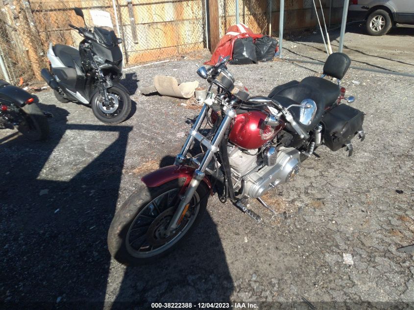 2004 HARLEY-DAVIDSON FXDI 1HD1GMW134K306223