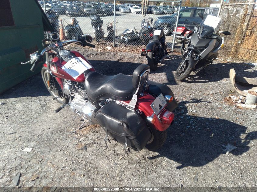 2004 HARLEY-DAVIDSON FXDI 1HD1GMW134K306223