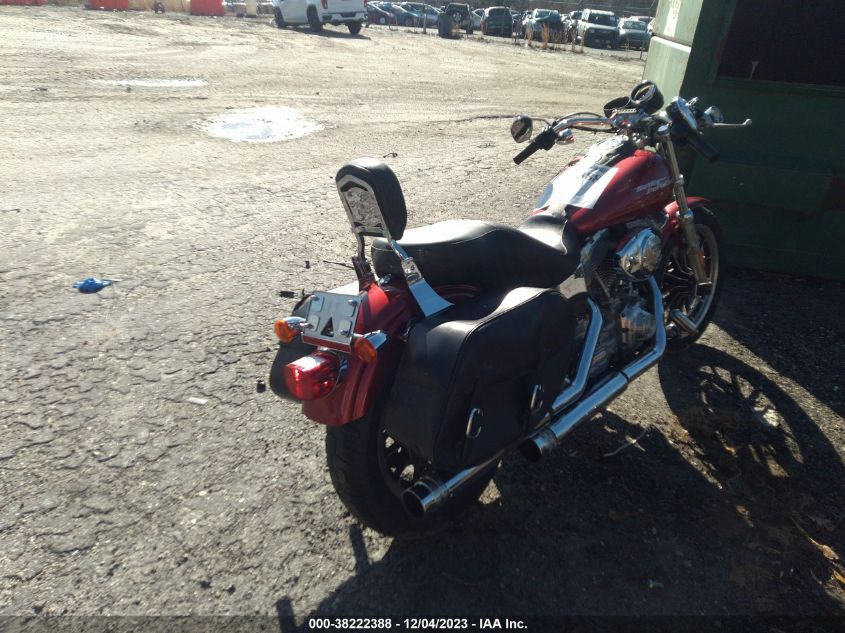 2004 HARLEY-DAVIDSON FXDI 1HD1GMW134K306223