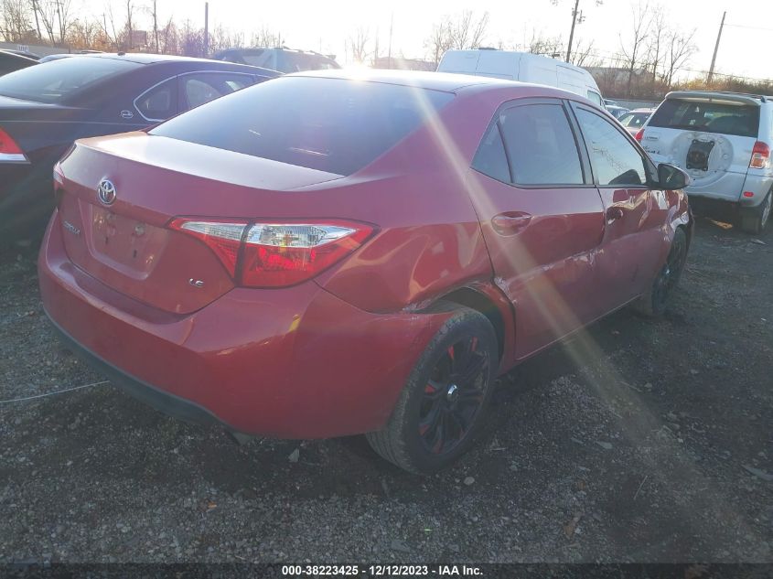 2015 TOYOTA COROLLA L/LE/LE PLS/PRM/S/S PLS - 5YFBURHE0FP332004