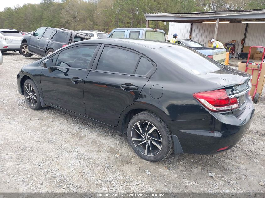 2015 HONDA CIVIC SEDAN LX - 19XFB2F53FE029625