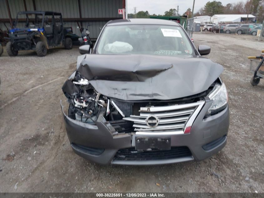 2015 NISSAN SENTRA SV - 3N1AB7AP6FY230792