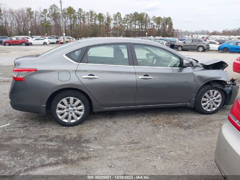 2015 NISSAN SENTRA SV - 3N1AB7AP6FY230792