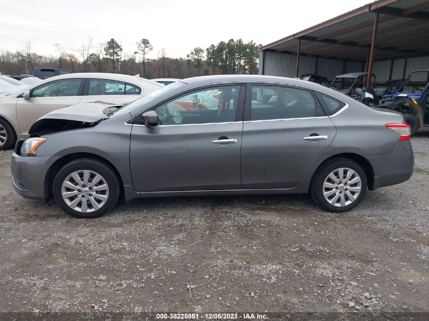 2015 NISSAN SENTRA SV - 3N1AB7AP6FY230792
