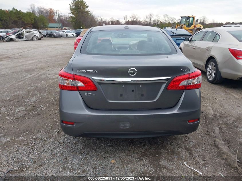 2015 NISSAN SENTRA SV - 3N1AB7AP6FY230792