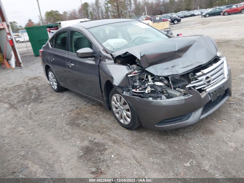 2015 NISSAN SENTRA SV - 3N1AB7AP6FY230792