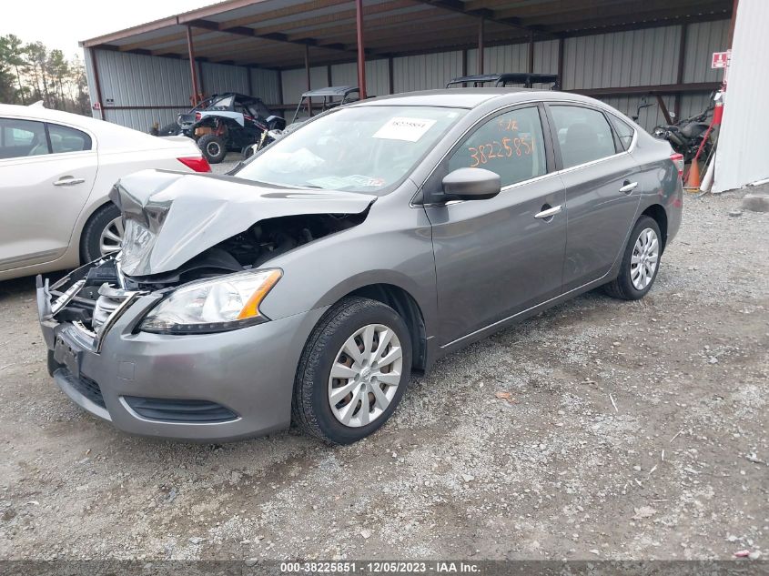 2015 NISSAN SENTRA SV - 3N1AB7AP6FY230792