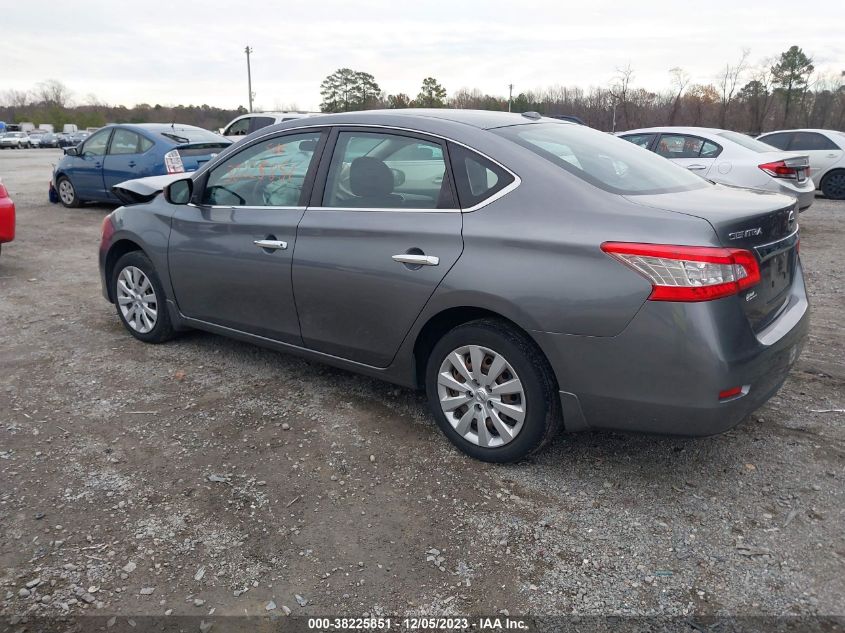 2015 NISSAN SENTRA SV - 3N1AB7AP6FY230792