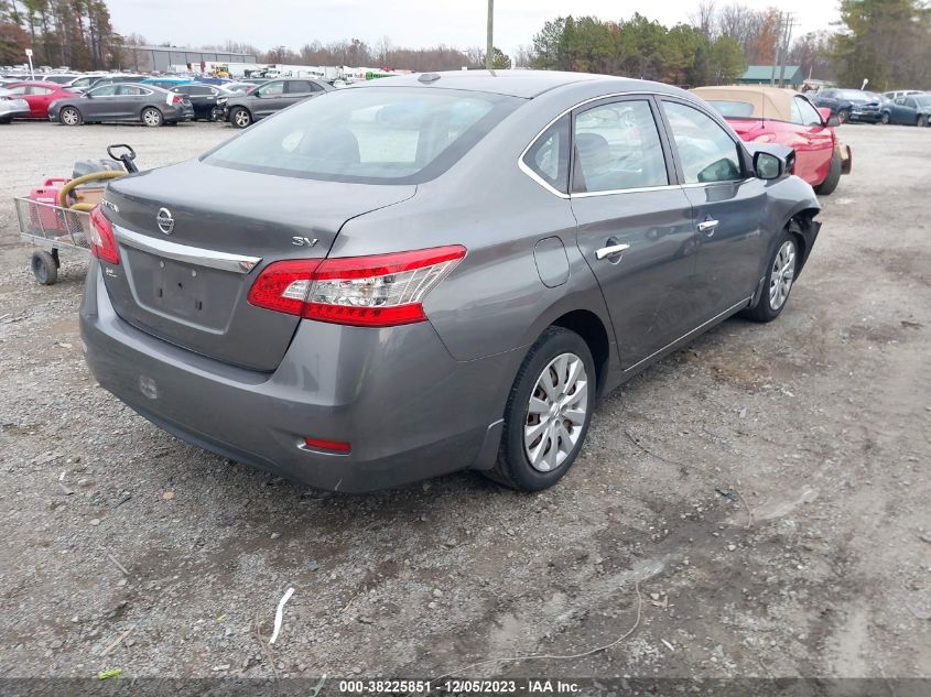 2015 NISSAN SENTRA SV - 3N1AB7AP6FY230792