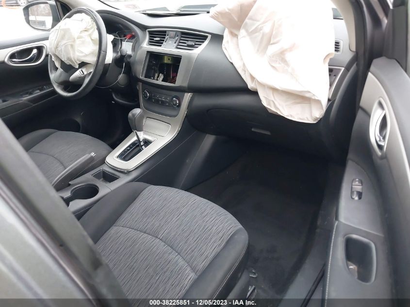 2015 NISSAN SENTRA SV - 3N1AB7AP6FY230792