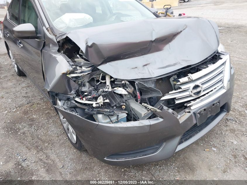 2015 NISSAN SENTRA SV - 3N1AB7AP6FY230792
