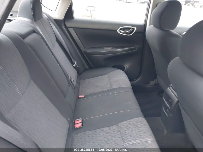 2015 NISSAN SENTRA SV - 3N1AB7AP6FY230792