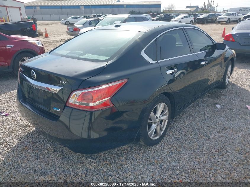 2013 NISSAN ALTIMA 2.5/S/SV/SL - 1N4AL3AP1DC132137