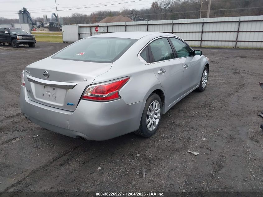 2015 NISSAN ALTIMA 2.5/2.5 S/2.5 SL/2.5 SV - 1N4AL3AP5FN881031
