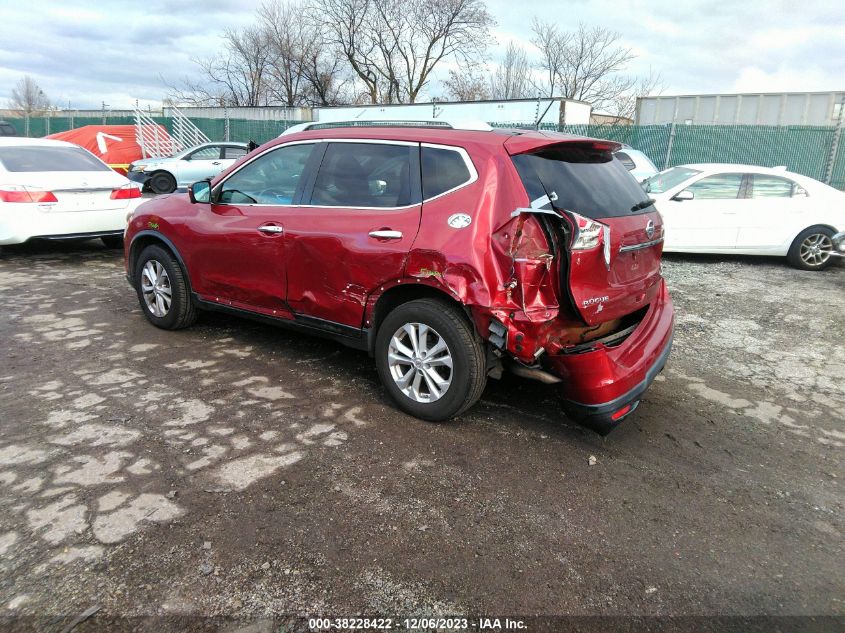 2015 NISSAN ROGUE S/SL/SV - 5N1AT2MV9FC923125