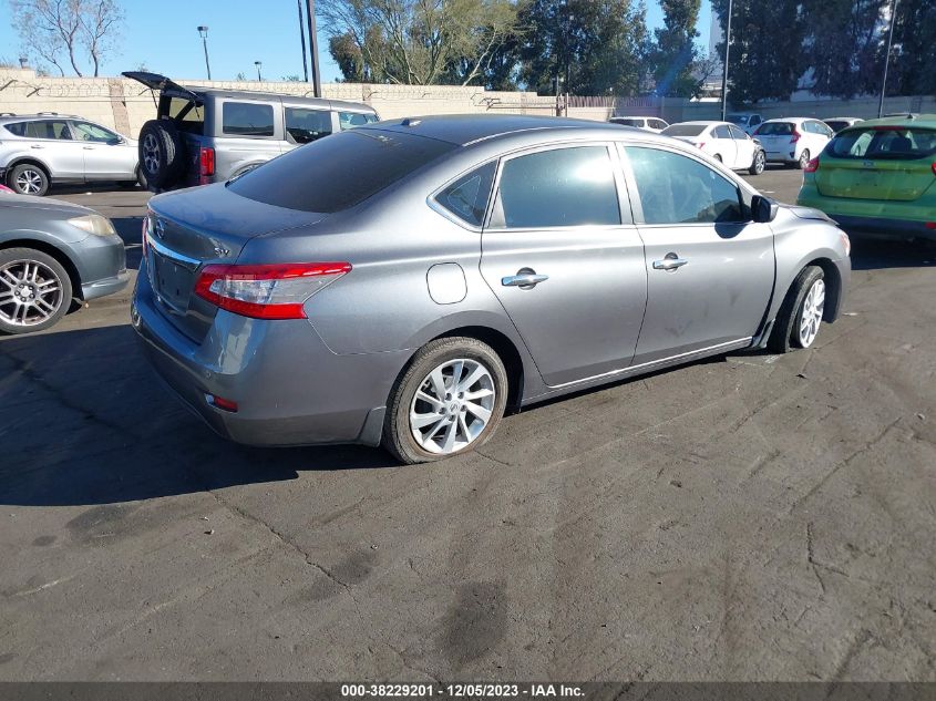 2015 NISSAN SENTRA S/SV/SR/SL - 3N1AB7AP9FY280988