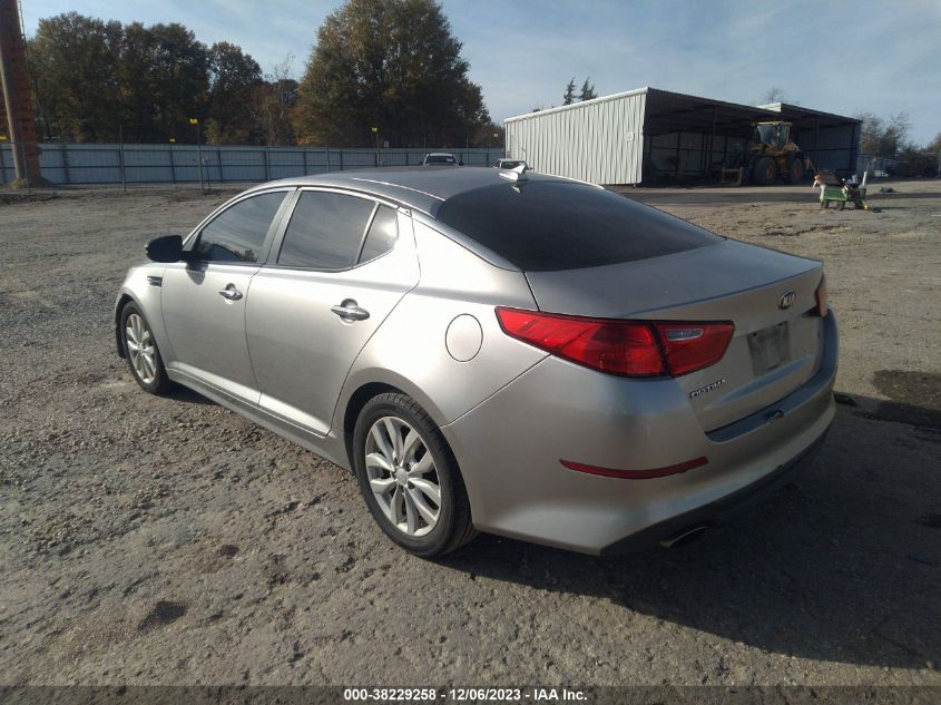 2015 KIA OPTIMA LX - 5XXGM4A77FG443128