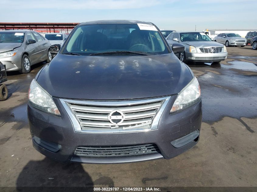 2014 NISSAN SENTRA S - 3N1AB7AP8EY282472