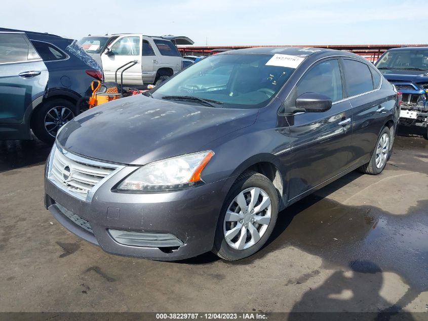 2014 NISSAN SENTRA S - 3N1AB7AP8EY282472