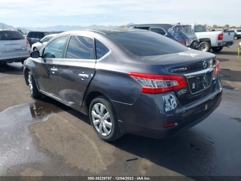 2014 NISSAN SENTRA S - 3N1AB7AP8EY282472