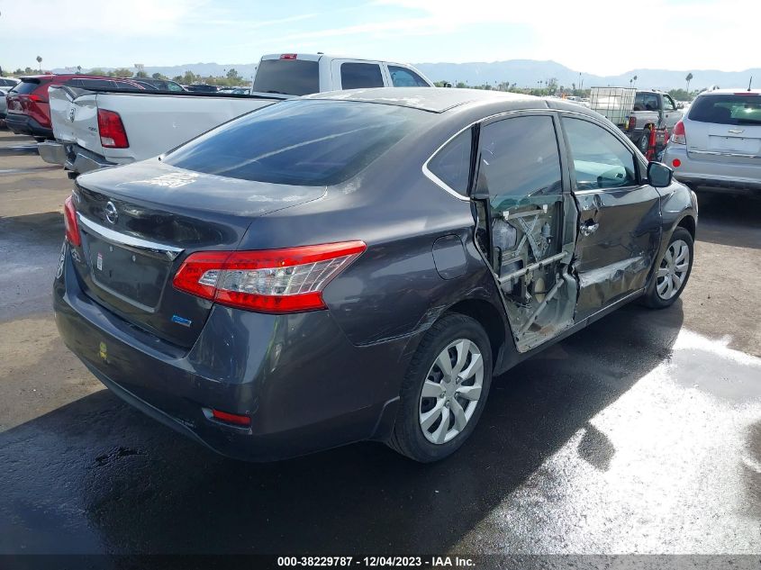 2014 NISSAN SENTRA S - 3N1AB7AP8EY282472