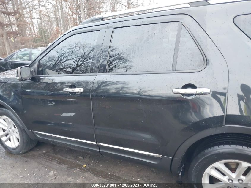 2013 FORD EXPLORER XLT - 1FM5K8D83DGC42868