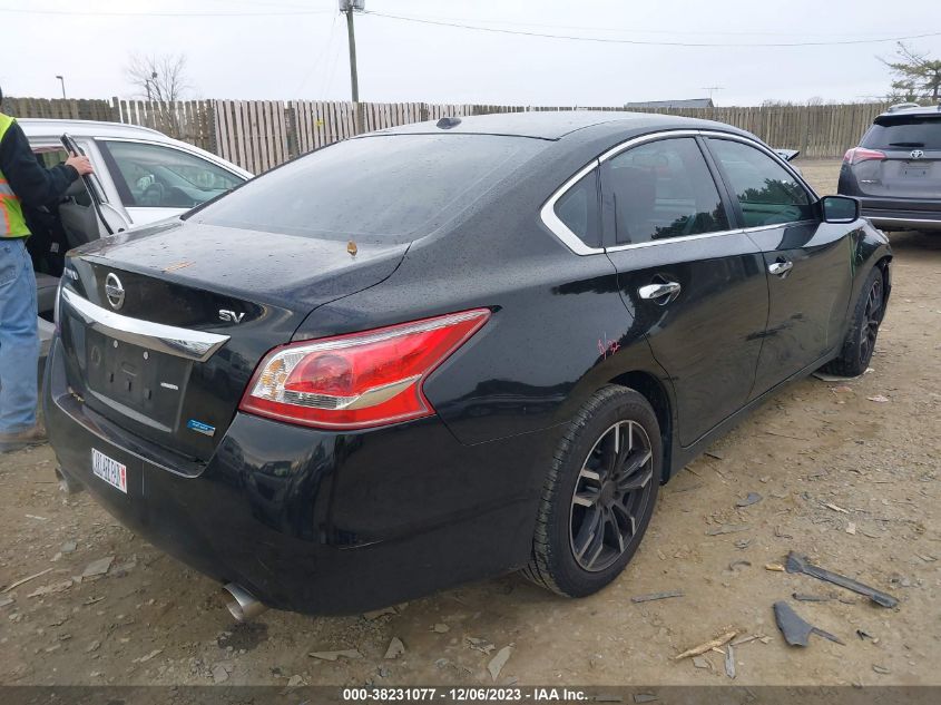 2013 NISSAN ALTIMA 2.5/S/SV/SL - 1N4AL3AP5DC271333
