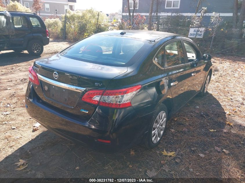 2013 NISSAN SENTRA SV - 1N4AB7APXDN905461