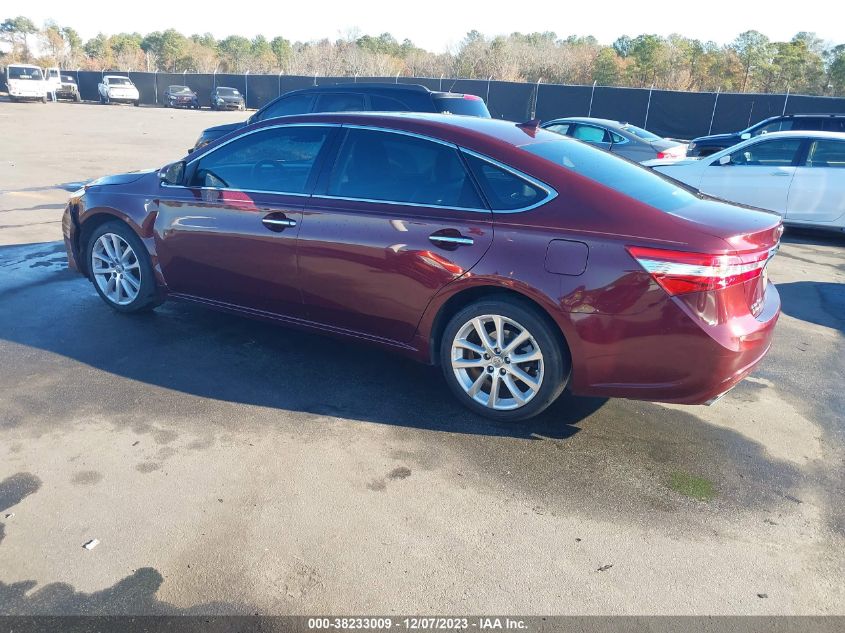 2015 TOYOTA AVALON XLE/PREMIUM/TOURING/LTD - 4T1BK1EB5FU147253