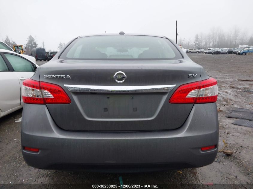 2015 NISSAN SENTRA S/SV/SR/SL - 3N1AB7AP9FY212853
