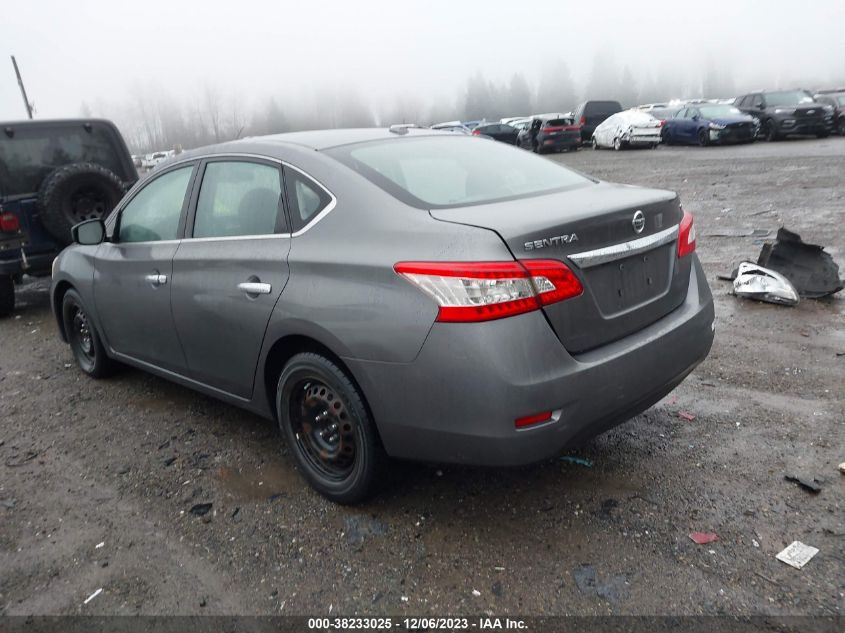 2015 NISSAN SENTRA S/SV/SR/SL - 3N1AB7AP9FY212853
