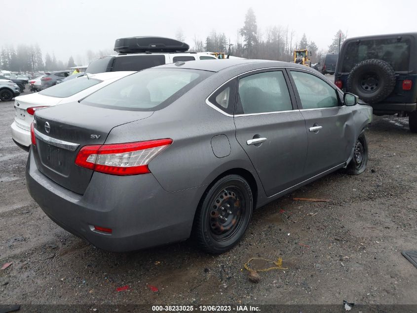 2015 NISSAN SENTRA S/SV/SR/SL - 3N1AB7AP9FY212853