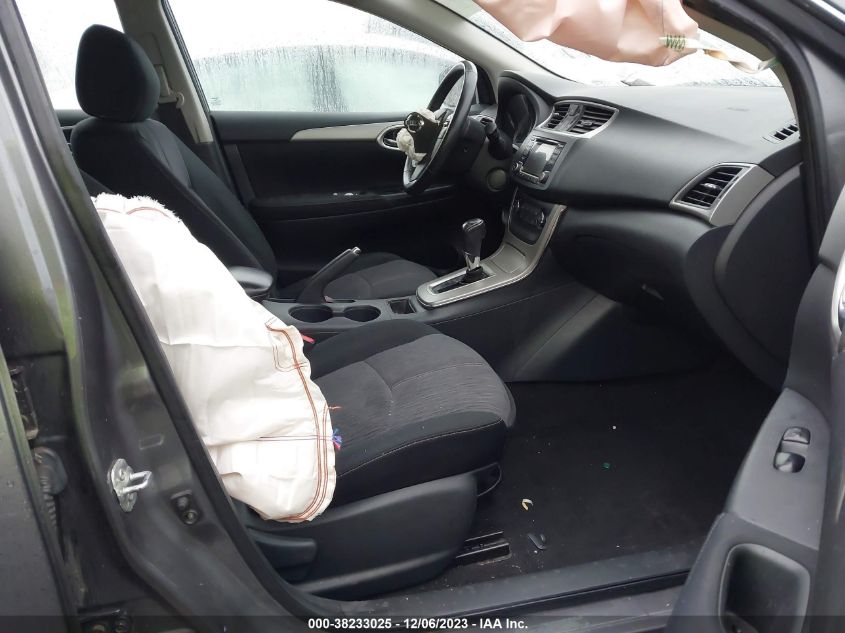 2015 NISSAN SENTRA S/SV/SR/SL - 3N1AB7AP9FY212853