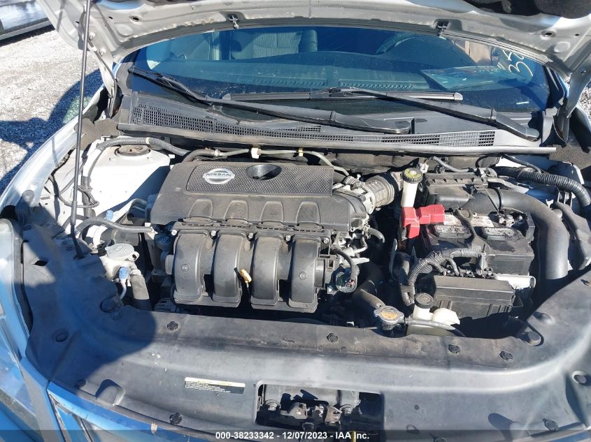 2015 NISSAN SENTRA FE+ S/S/SL/SR/SV - 3N1AB7AP8FL666508