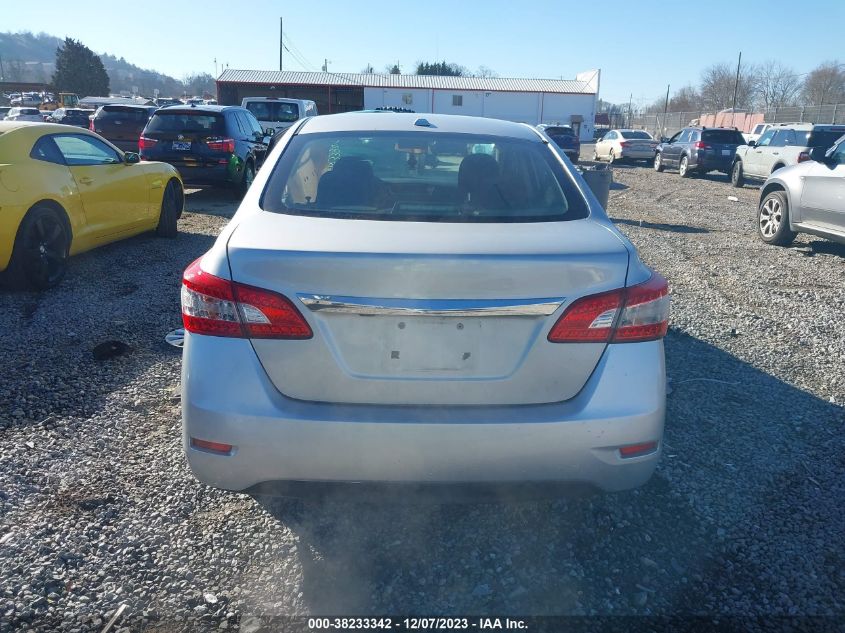2015 NISSAN SENTRA FE+ S/S/SL/SR/SV - 3N1AB7AP8FL666508