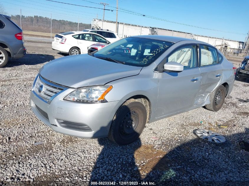 2015 NISSAN SENTRA FE+ S/S/SL/SR/SV - 3N1AB7AP8FL666508
