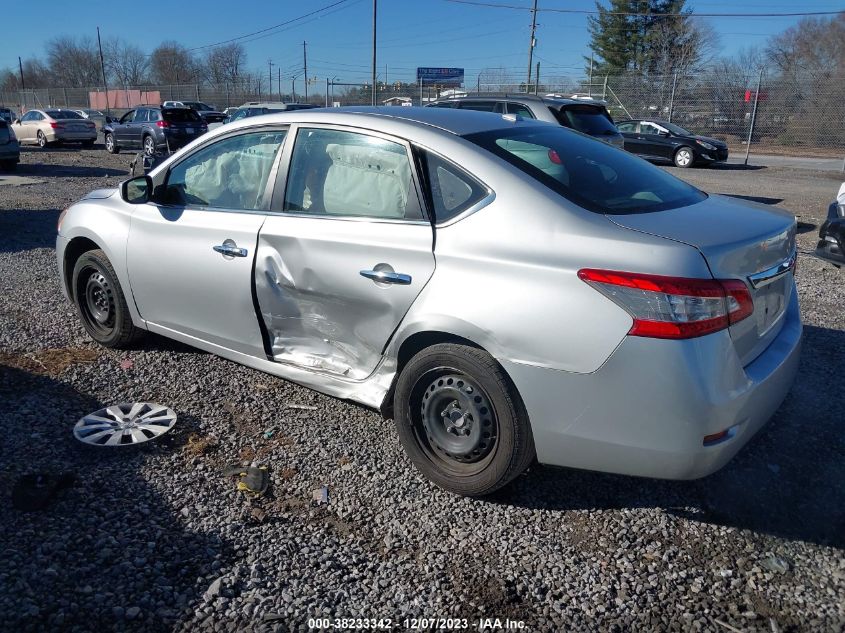 2015 NISSAN SENTRA FE+ S/S/SL/SR/SV - 3N1AB7AP8FL666508