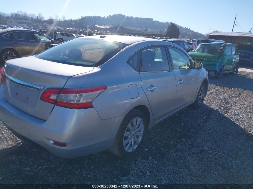 2015 NISSAN SENTRA FE+ S/S/SL/SR/SV - 3N1AB7AP8FL666508