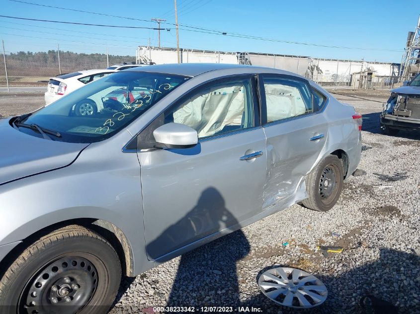 2015 NISSAN SENTRA FE+ S/S/SL/SR/SV - 3N1AB7AP8FL666508