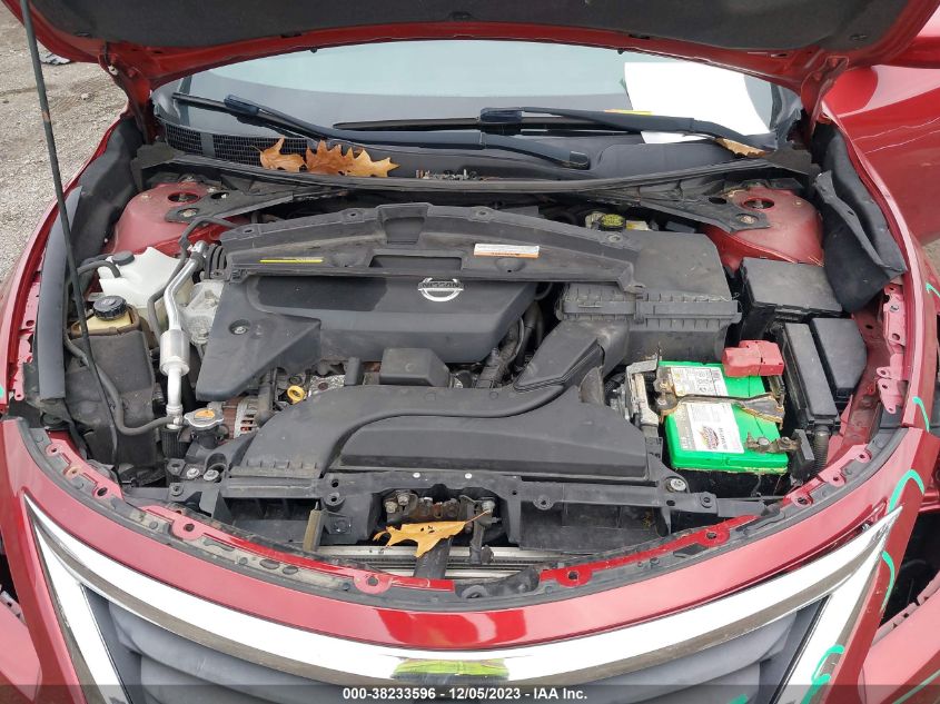 2015 NISSAN ALTIMA 2.5/S/SV/SL - 1N4AL3AP7FC299685